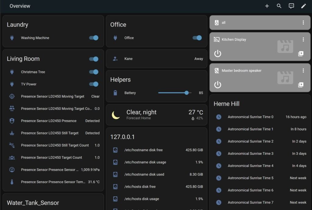 Overview Page Home Assistant, Home assistant for beginners